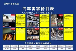 汽车美容图片