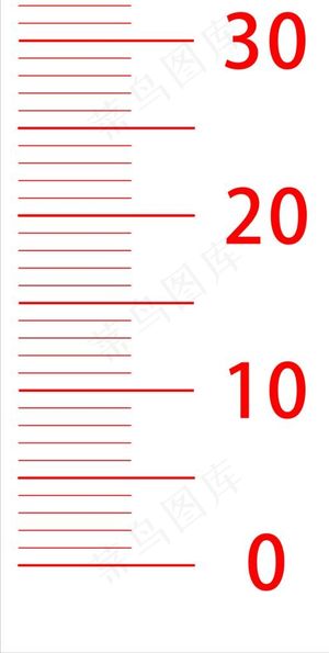 标尺图片