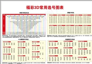 *3D常用选号图表图片