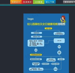 幼儿园肺炎疫情防控指南图片