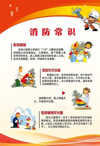 消防常识图片