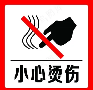 小心烫伤图片