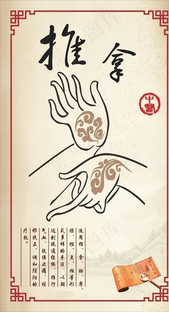 推拿图片cdr矢量模版下载