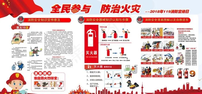 安全消防图片(9450X4724(DPI:100))psd模版下载