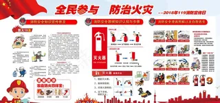 安全消防图片