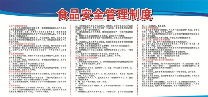 食品安全管理制度图片cdr矢量模版下载