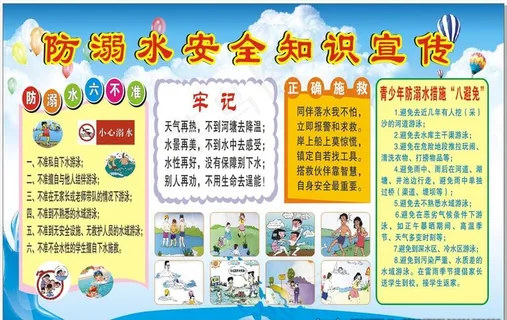 防溺水展板图片