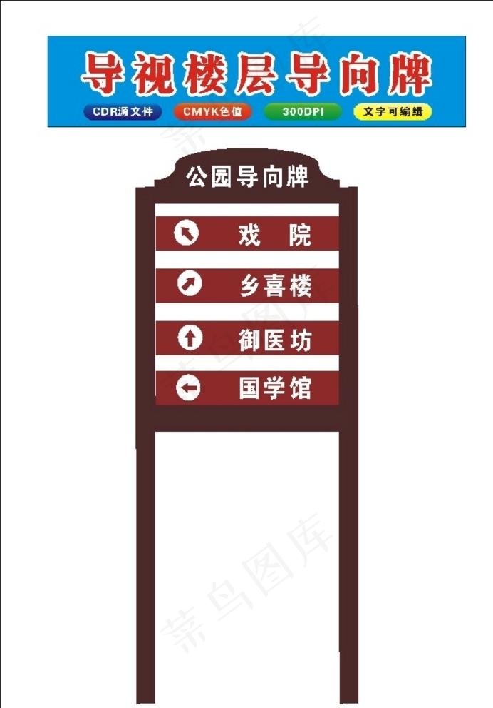 公园导向牌标牌经典图片cdr矢量模版下载
