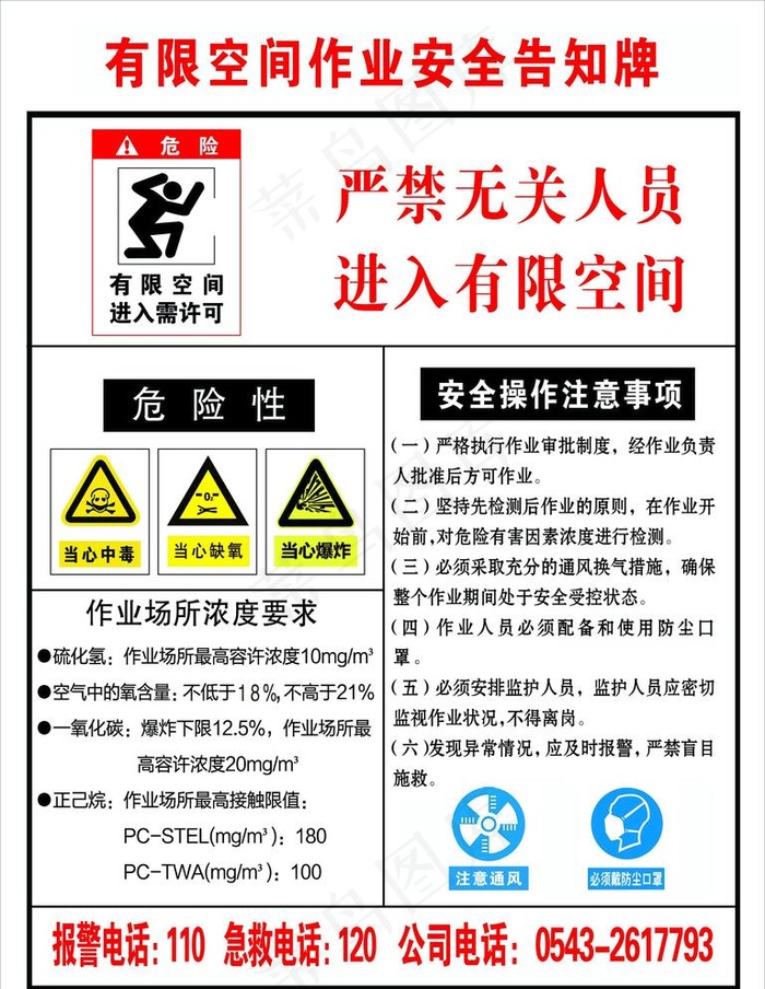 有限空间作业安全告知牌图片