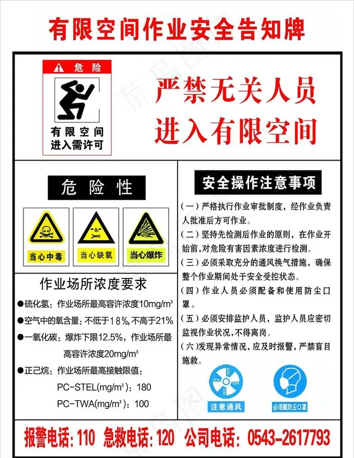 有限空间作业安全告知牌图片psd模版下载