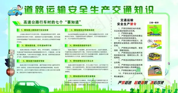 交通安全知道路运输安全宣传知识图片