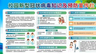 预防冠状病毒图片