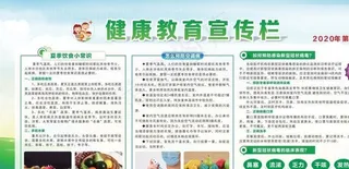 健康教育宣传栏图片