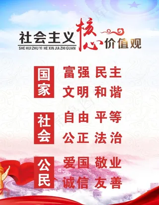 核心价值观图片