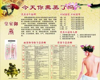 今天你熏蒸了吗图片