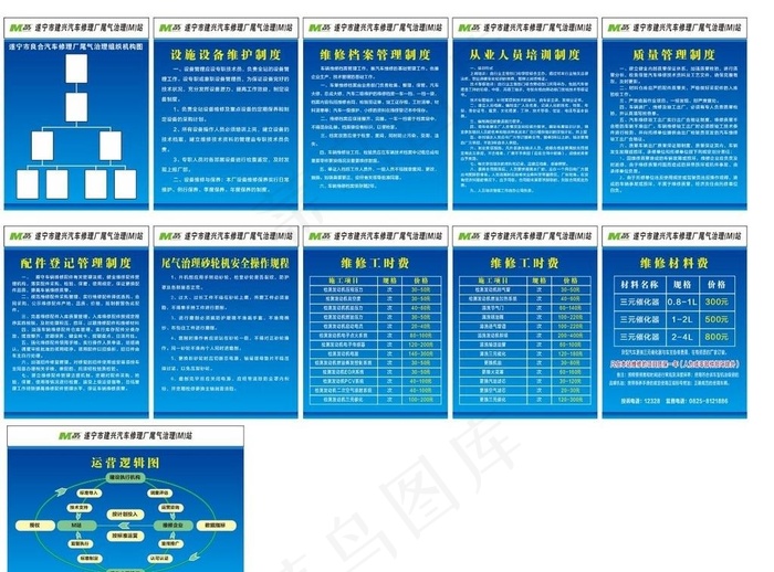 M站尾气治理 制度牌图片cdr矢量模版下载