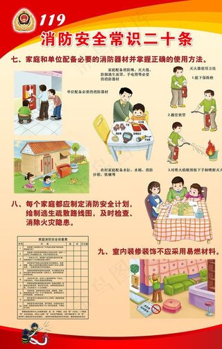 消防安全常识二十条图片