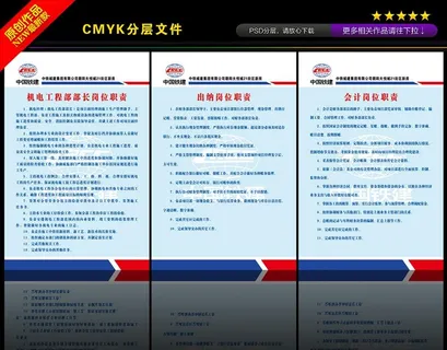 中铁城建制度展板图片