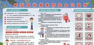 预防新冠状病毒肺炎图片