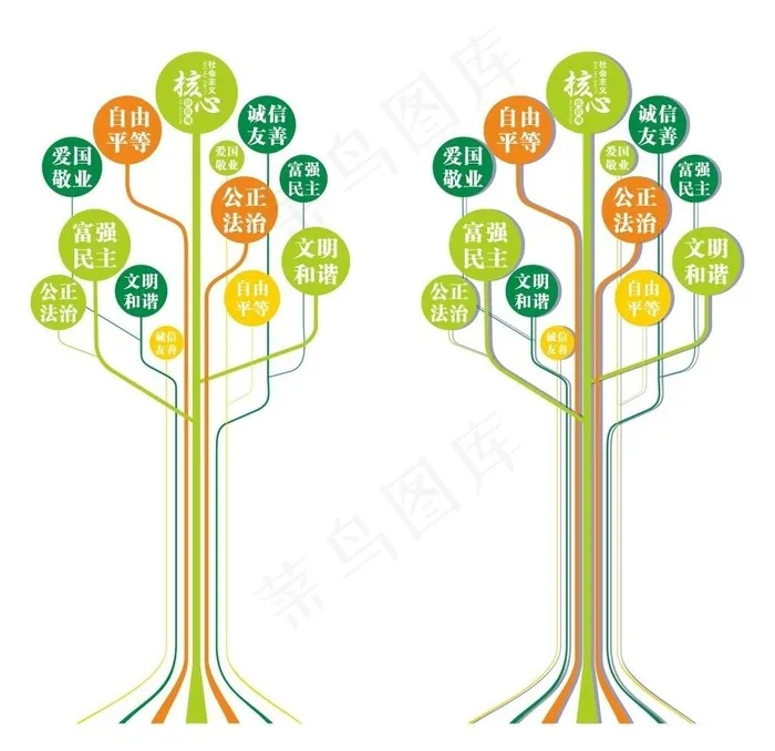 *核心价值观校园企业*图片cdr矢量模版下载