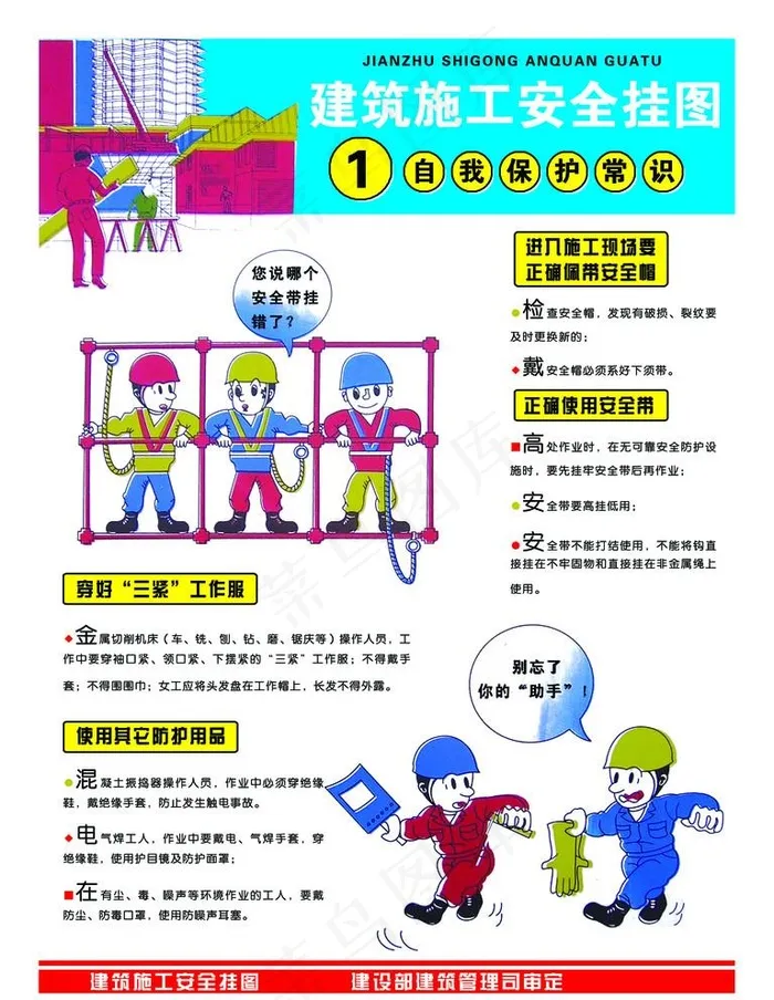 建筑施工安全挂图图片psd模版下载