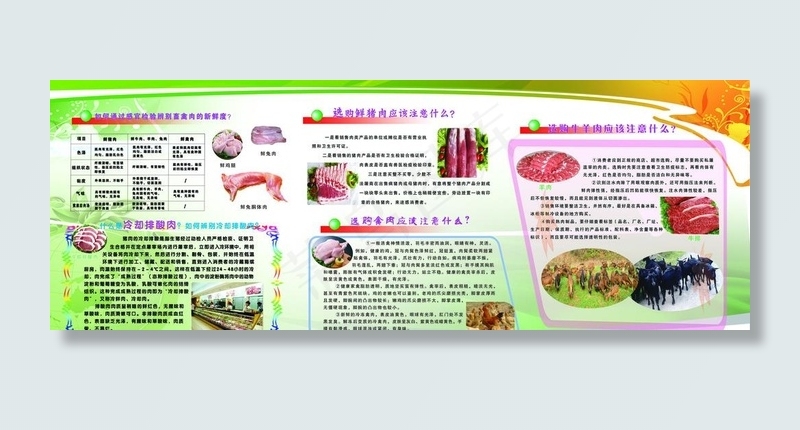 肉类食品安全管理图片(6024X2339(DPI:60))psd模版下载