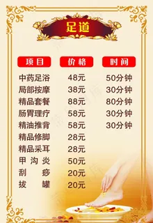足道价格表 中医背景图片