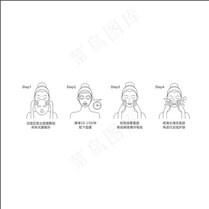 面膜使用方法 步骤图片cdr矢量模版下载