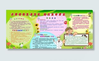 健康展板图片
