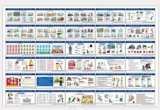 安全质量漫画围挡图片