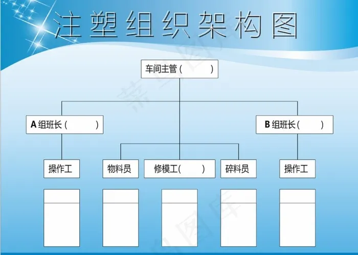 组织结构图图片cdr矢量模版下载