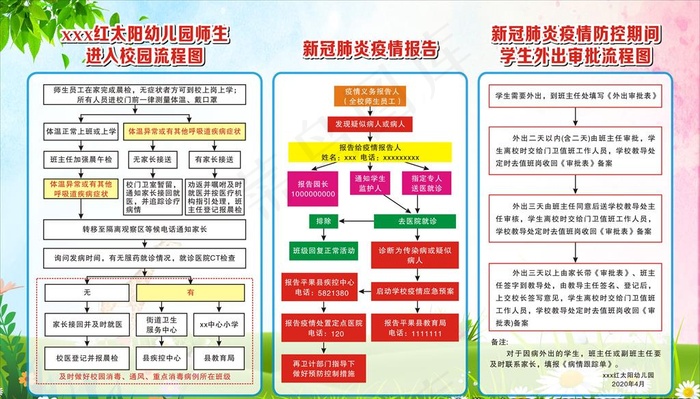校园疫情宣传图片(2500X1500)cdr矢量模版下载