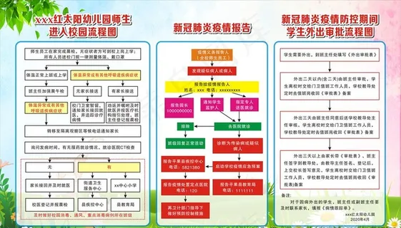 校园疫情宣传图片