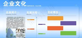 企业文化海报图片