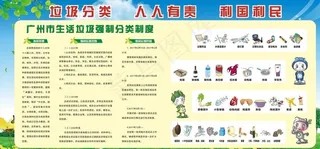垃圾分类图片