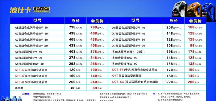 汽车价格表图片cdr矢量模版下载