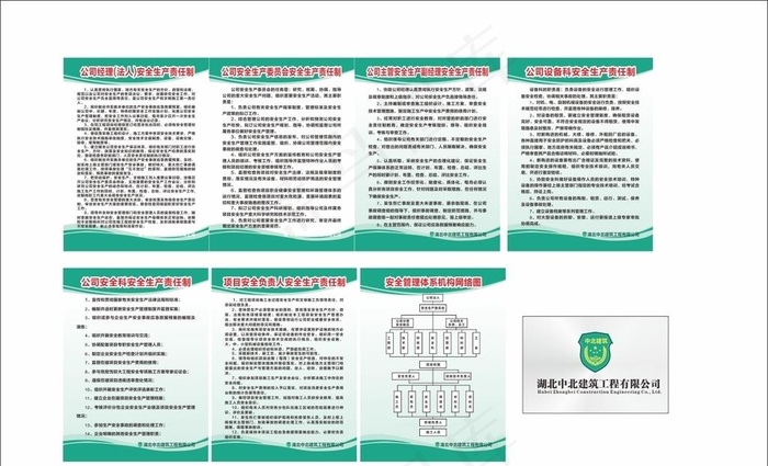 建筑劳务公司安全生产管理制度牌图片cdr矢量模版下载