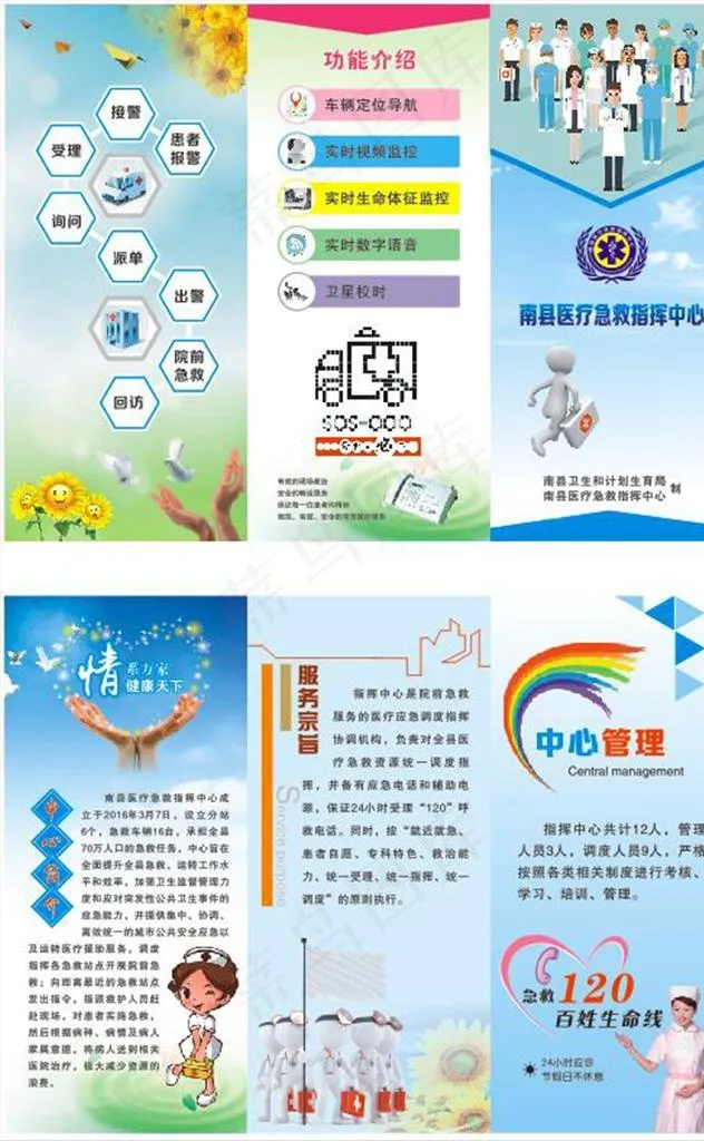 医疗急救指挥中心宣传单页图片(285X210)cdr矢量模版下载