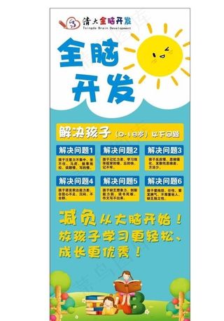 教育展架 全脑展架图片