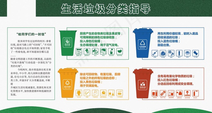 垃圾分类图片