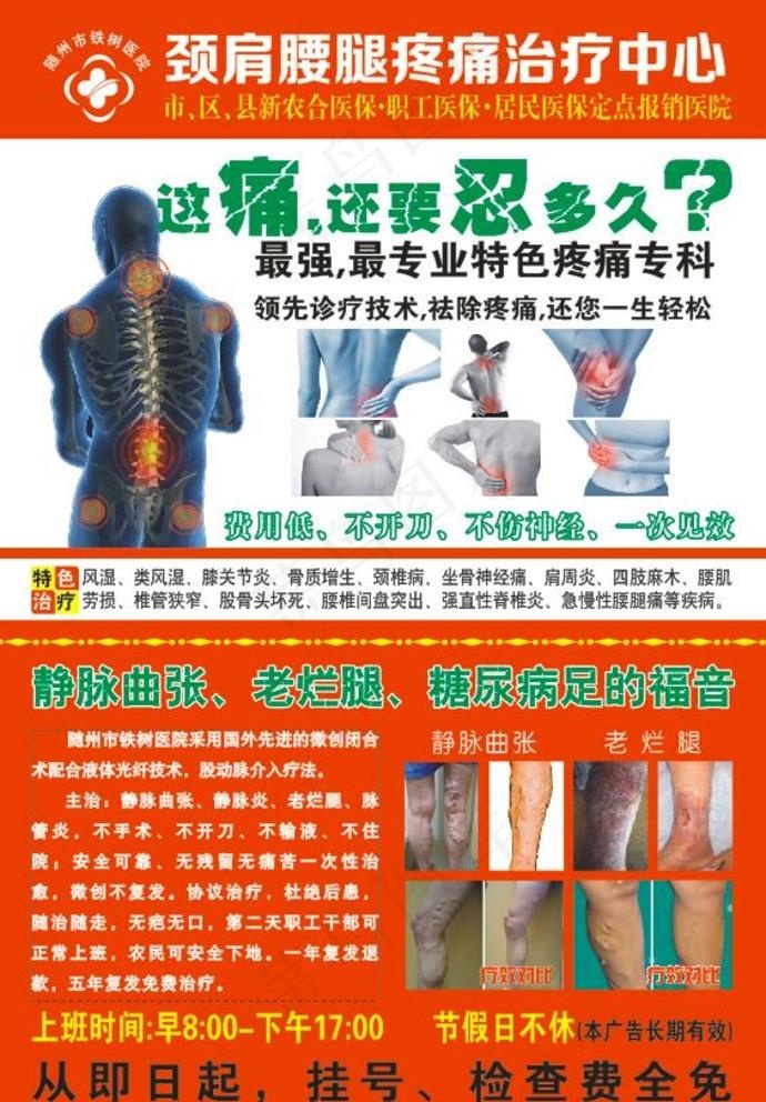 疼痛科海报图片