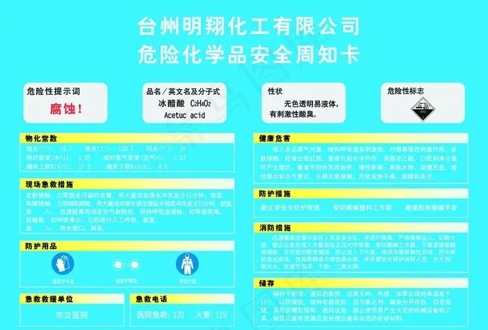 周知卡图片psd模版下载