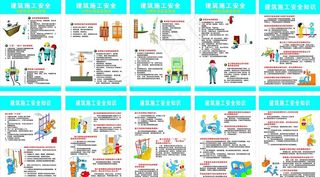 建筑安全知识图片