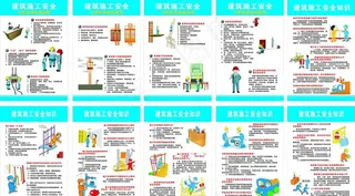 建筑安全知识图片
