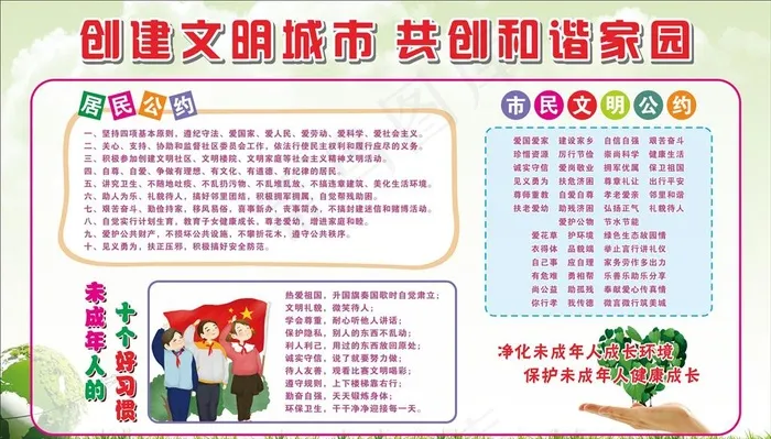社区宣传栏图片cdr矢量模版下载
