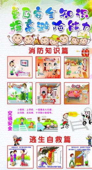 消防知识篇  逃生自救篇图片