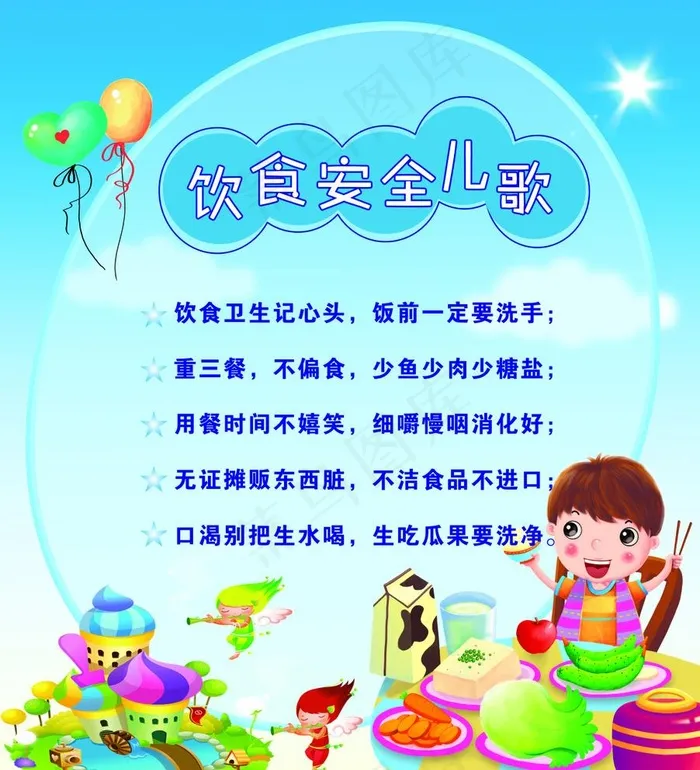 幼儿饮食安全儿歌图片cdr矢量模版下载