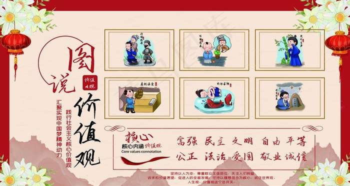 图说价值观图片