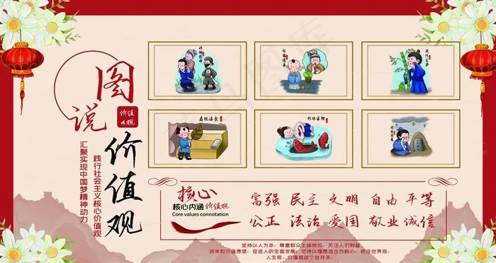 图说价值观图片(6299X3543(DPI:200))psd模版下载