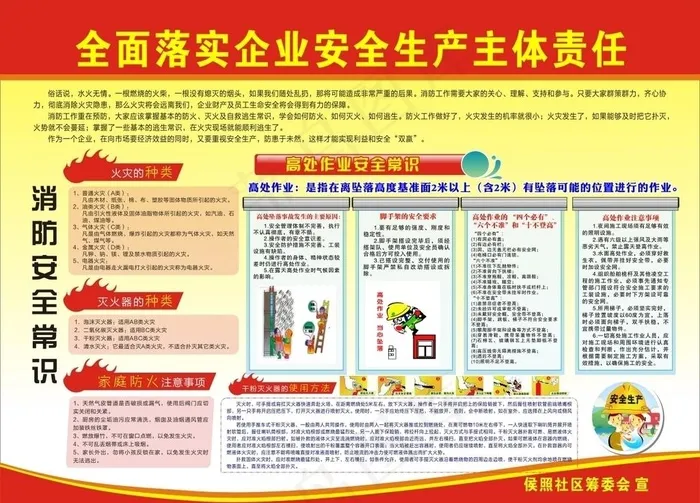 安全生产图片cdr矢量模版下载